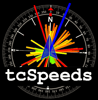 tcSpeeds